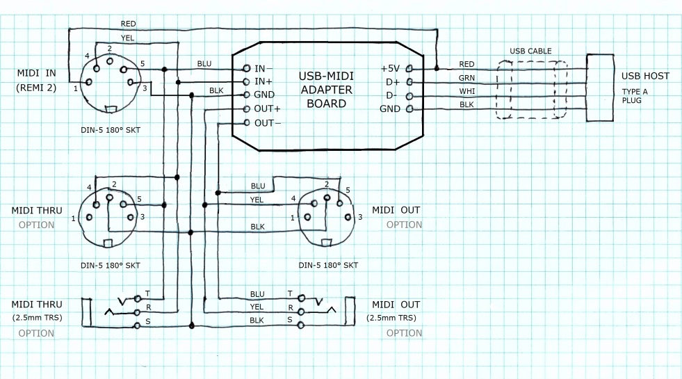 MIDI-USB adapter wiring diagram