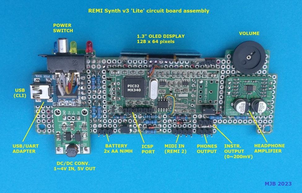 top side annotated