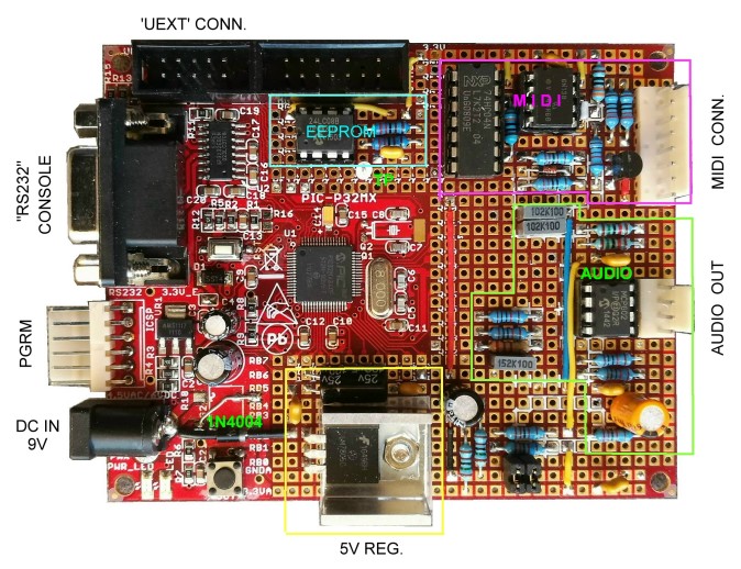 PIC32 synth proto