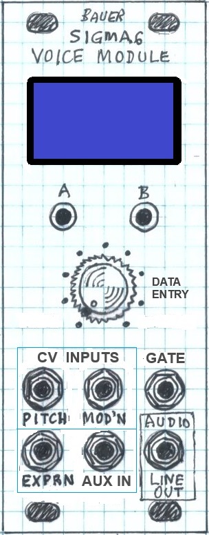 euro panel